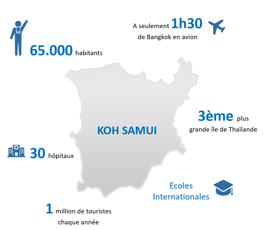 Kohsamui Map Immobilier En Tha Lande   Kohsamui Map 1 